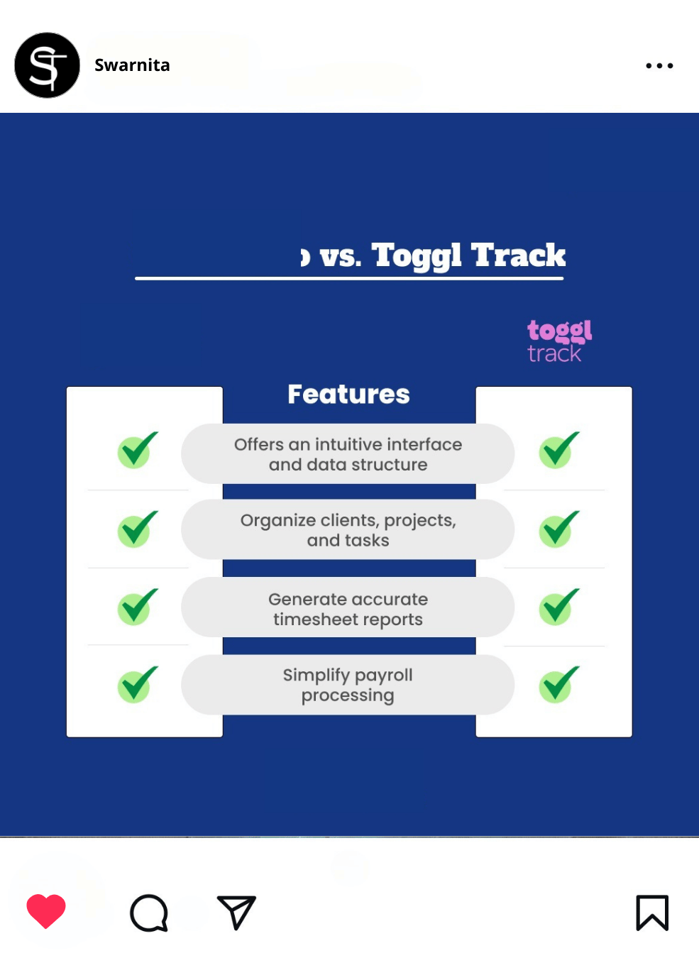 swarnita technology post 1