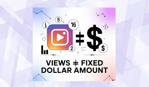 reels revenue share how much instagram pays per 1000 views in 2026